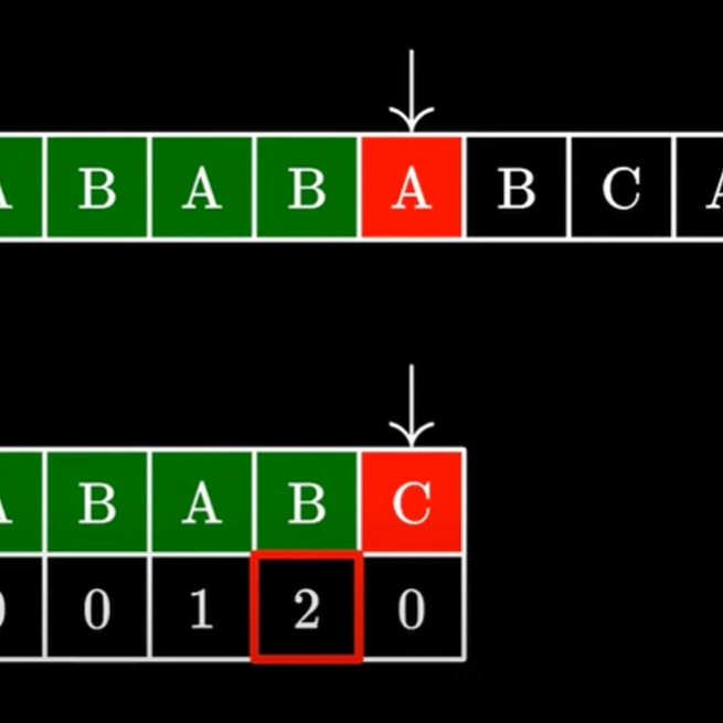 leetcode4_string
